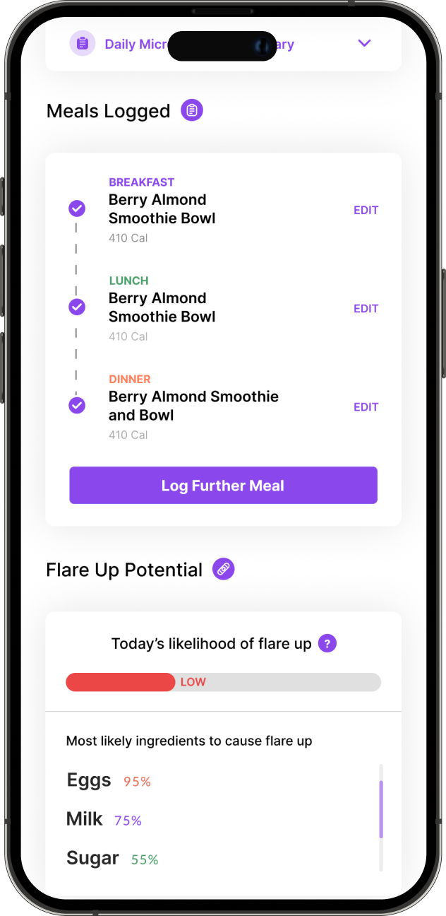 Meelio Mobile App